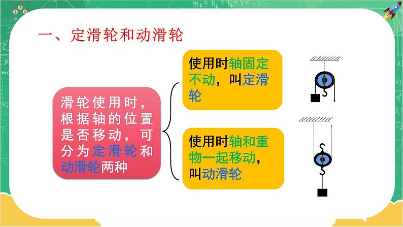 10.2 滑轮及其应用（课件+教案+练习）06