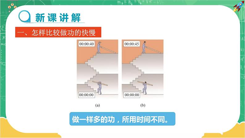 10.4.1 做功的快慢 第1课时（课件）04
