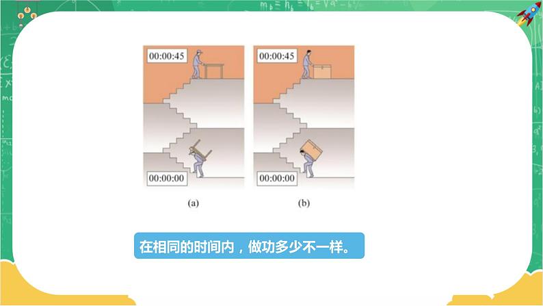 10.4.1 做功的快慢 第1课时（课件）05