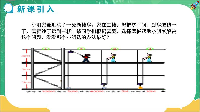 10.5.1 机械效率 第1课时（课件）03
