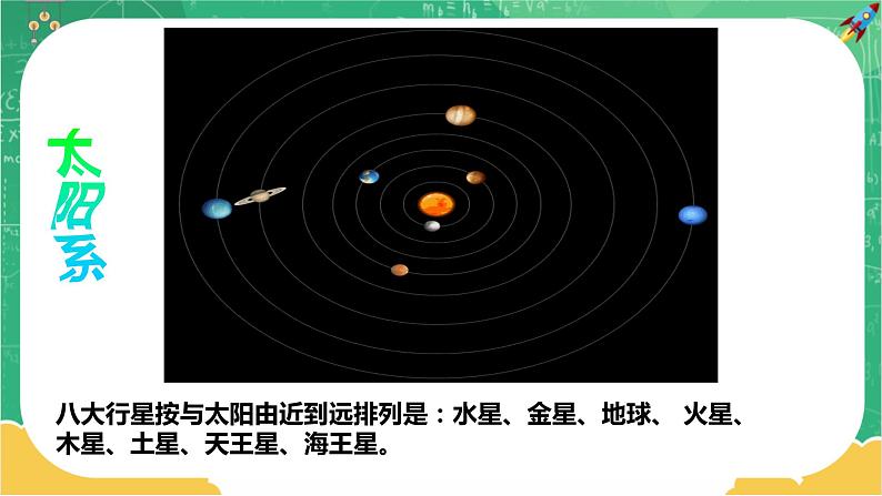 11.3 探索宇宙（课件+教案+练习）05