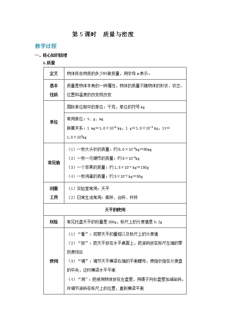 沪科版物理八上期末总复习 第5课时 质量与密度（课件+教案）01
