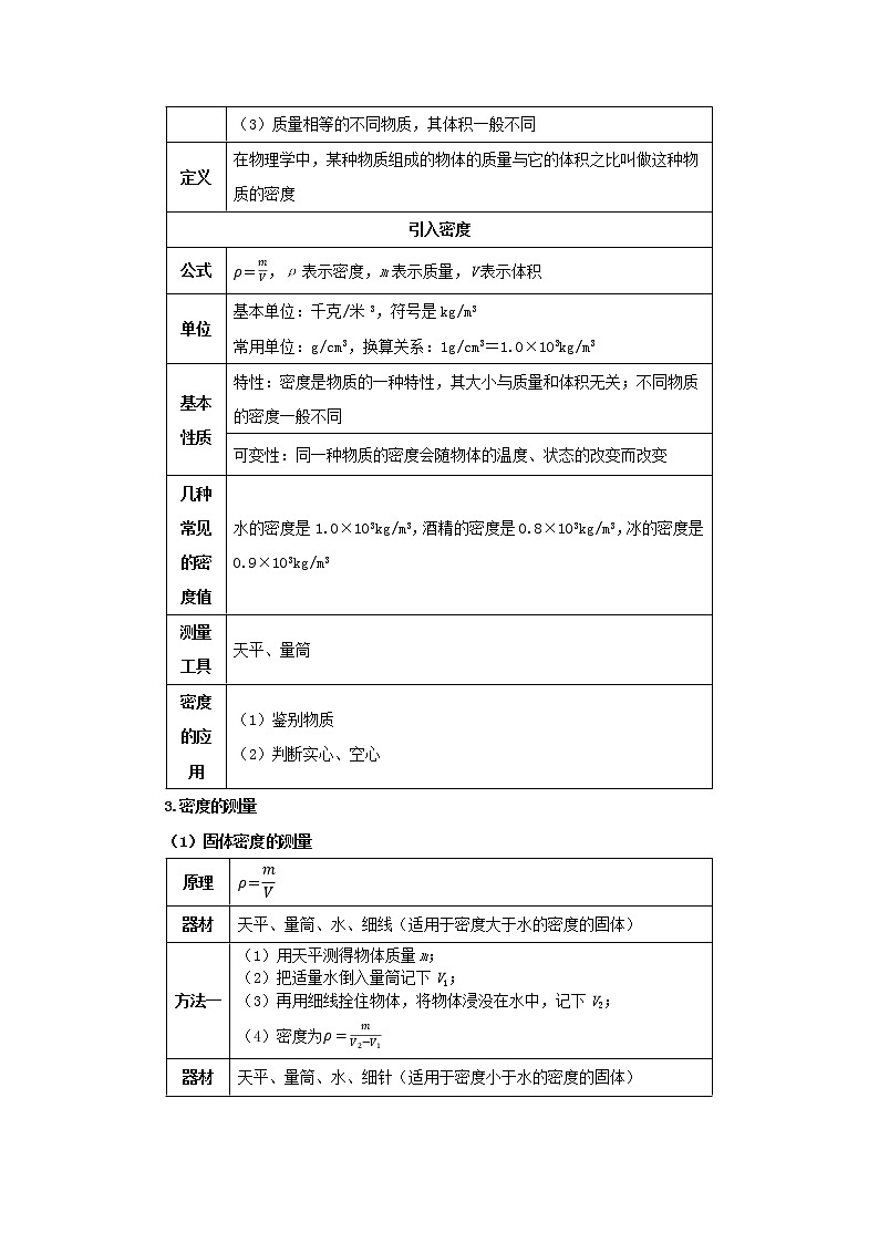沪科版物理八上期末总复习 第5课时 质量与密度（课件+教案）03