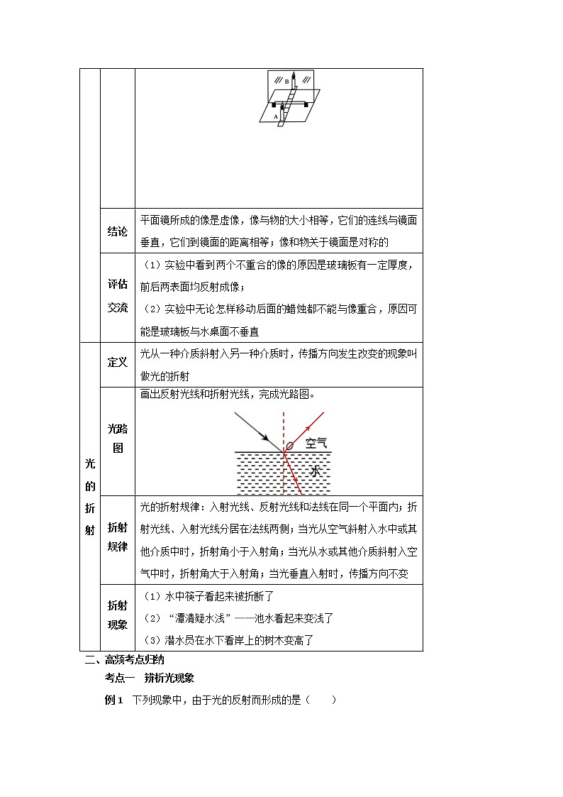 沪科版物理八上期末总复习 第3课时 多彩的光①（课件+教案）02