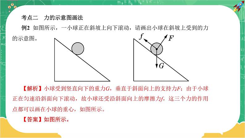 沪科版物理八上期末总复习 第6课时 熟悉而陌生的力（课件+教案）08