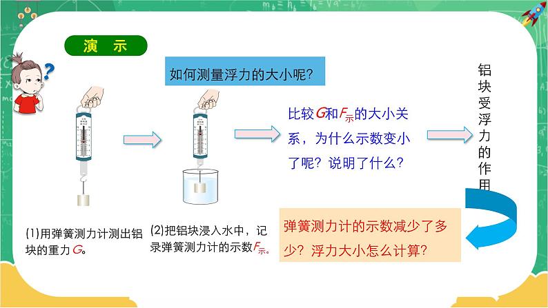 人教版物理八年级下册 10.1《浮力》课件+导学案+教案+练习07