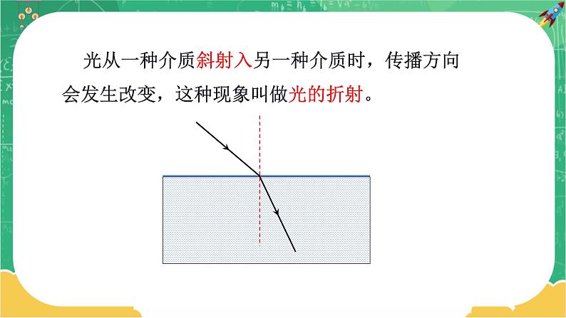 4.3 光的折射（课件+教案+练习）05