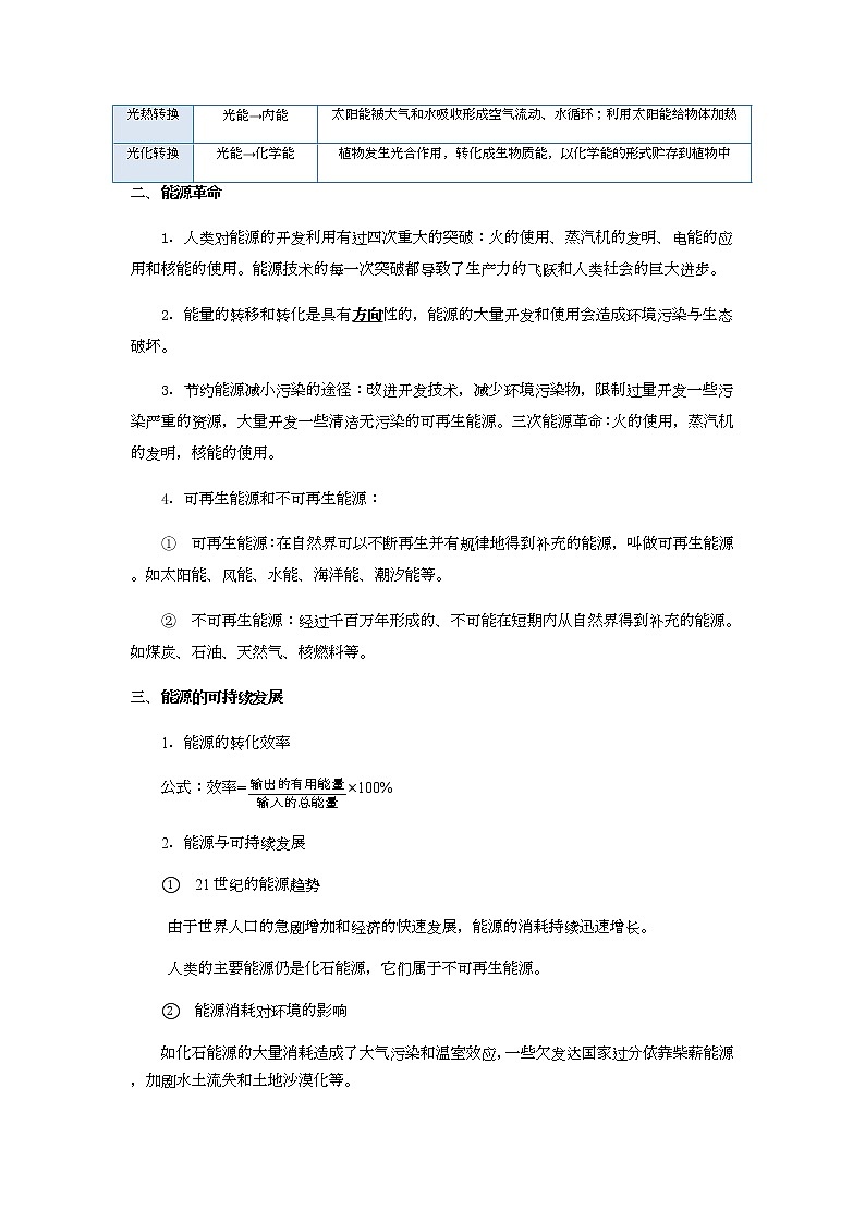 18.2 太阳能 能量转化的基本规律 能源与可持续发展-九年级下册物理同步备课讲义 (苏科版)03