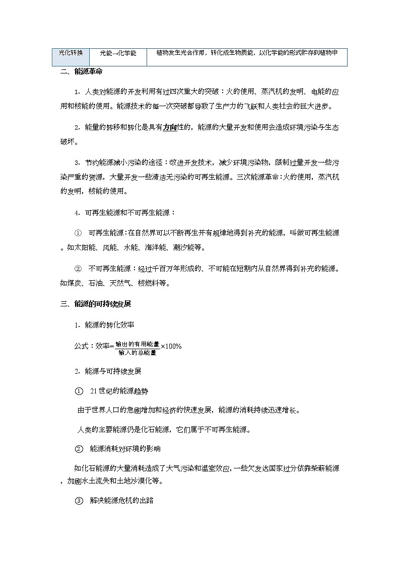 18.2 太阳能 能量转化的基本规律 能源与可持续发展-九年级下册物理同步备课讲义 (苏科版)03