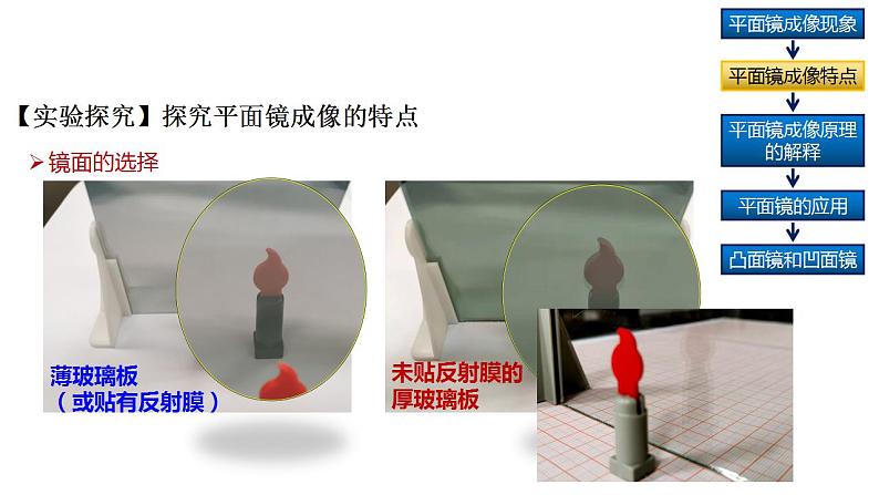 人教版物理八年级上册4.3  平面镜成像 课件第7页