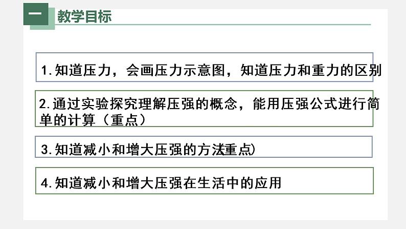 人教版八年级物理下册9.1压强（课件+教案+练习+素材）02