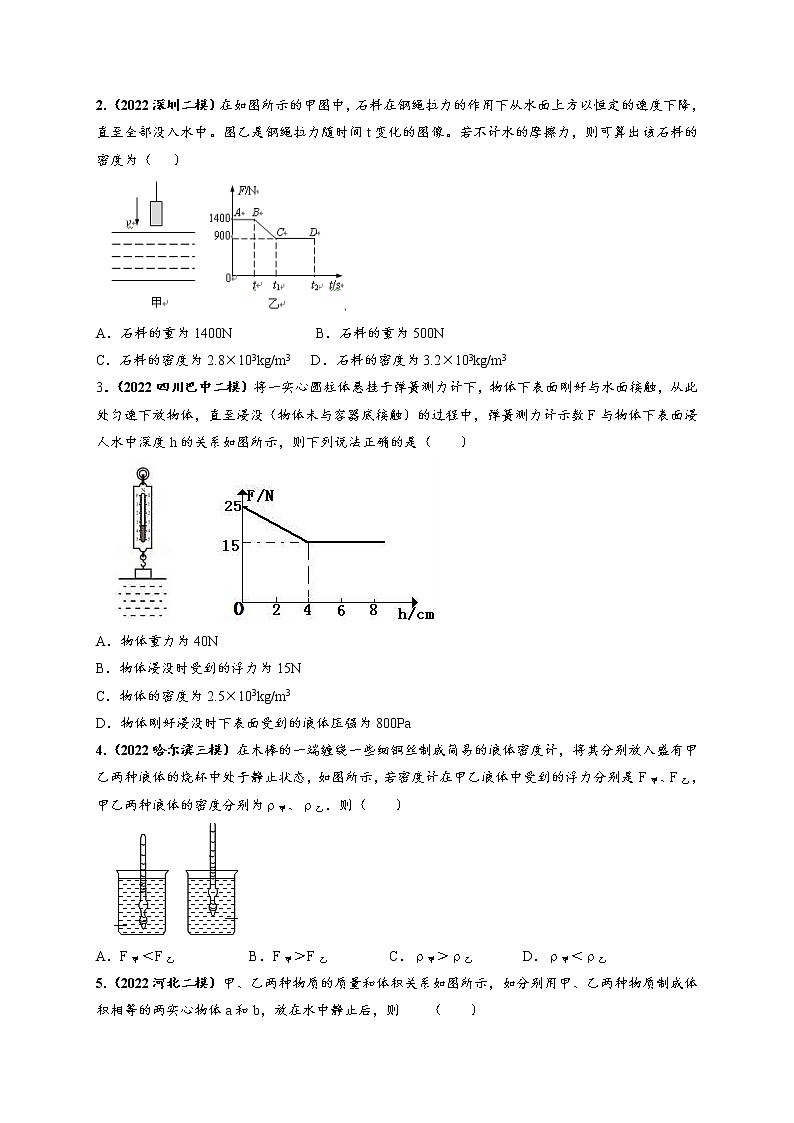 压轴题04 浮力及应用-最新中考物理压轴题02