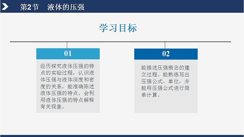 人教版八下物理  9.2 液体的压强  课件+教案+导学案+同步练习+内嵌视频03