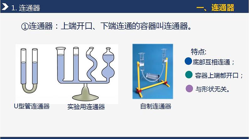 人教版八下物理  9.2 液体的压强  课件+教案+导学案+同步练习+内嵌视频06