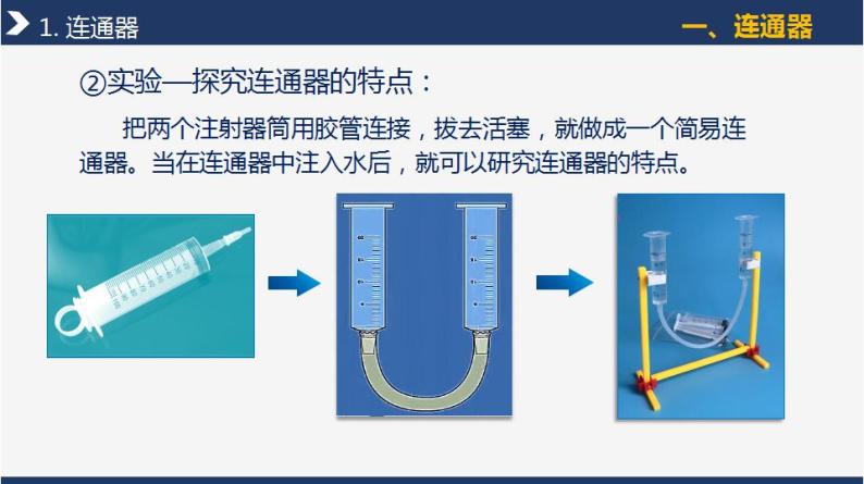 【人教版】八下物理  9.2 液体的压强  课件+教案+导学案+同步练习+内嵌视频07