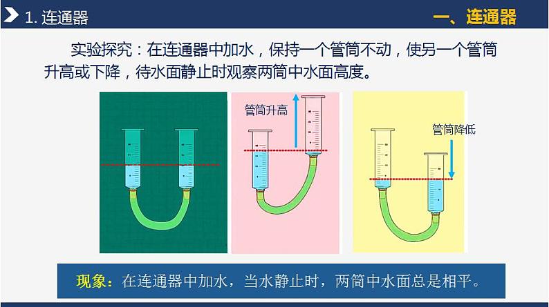 人教版八下物理  9.2 液体的压强  课件+教案+导学案+同步练习+内嵌视频08