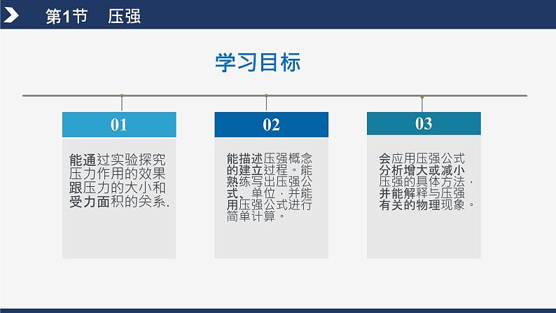 9.1   压强    课件第3页