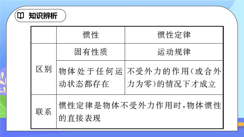 8.1《牛顿第一定律》第2课时ppt课件+教案+同步练习(含参考答案）07