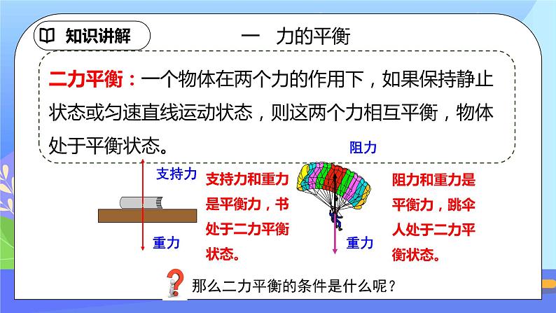 8.2《二力平衡》精品课件第6页