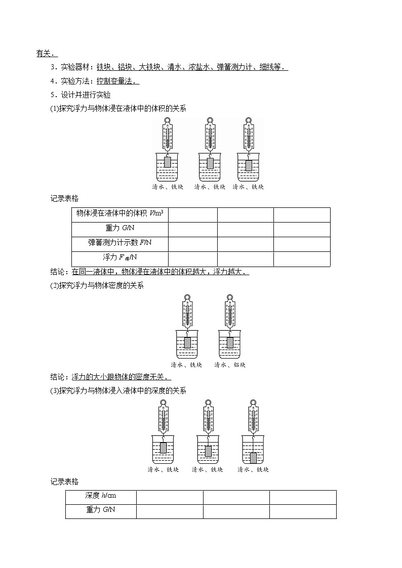 第10章 第3节 科学探究：浮力的大小 第1课时 同步教案 初中物理教科版八年级下册第2页