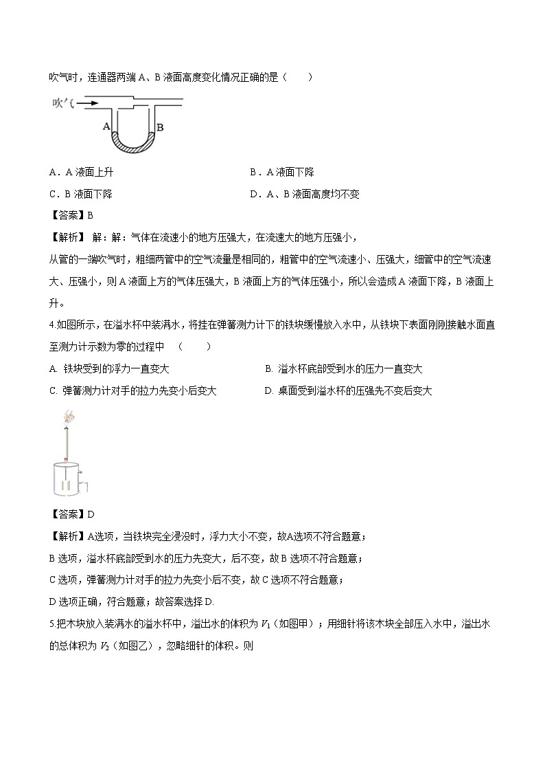 第十章 流体的力现象 单元测试 同步习题 初中物理教科版八年级下册02
