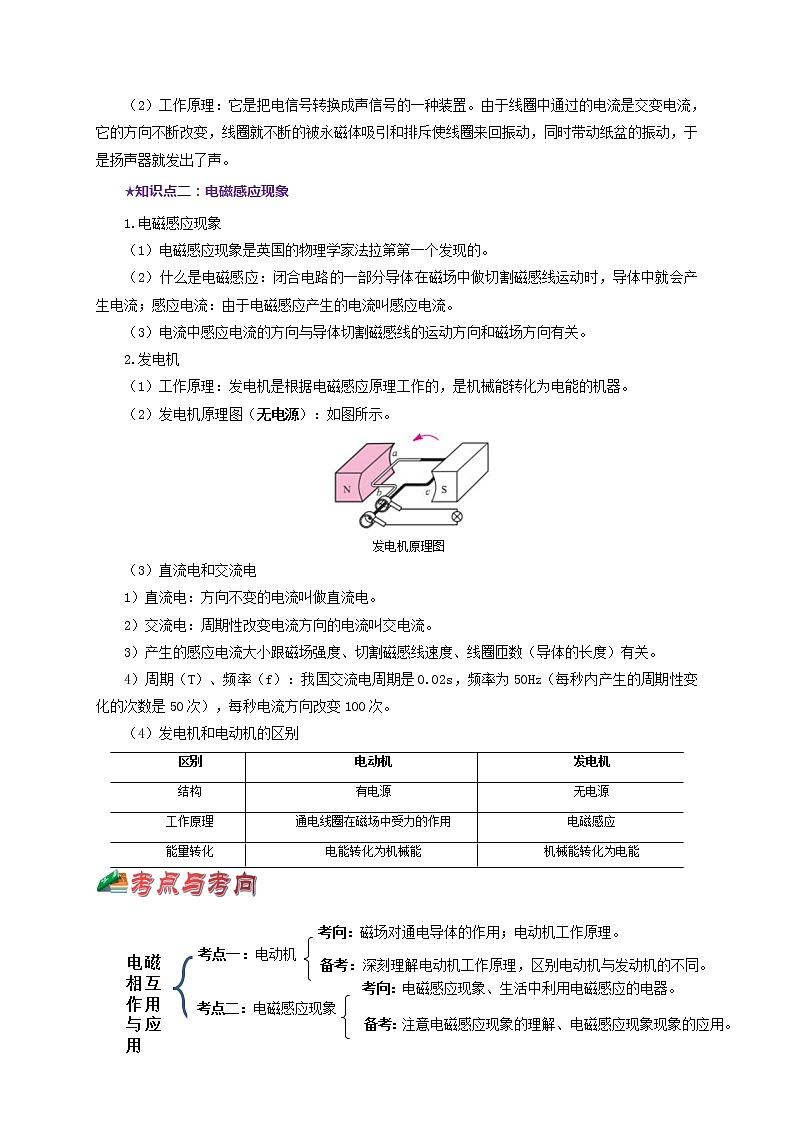 第八章  电磁相互作用及应用 单元总结（解析版）教科版物理 九年级上册习题02