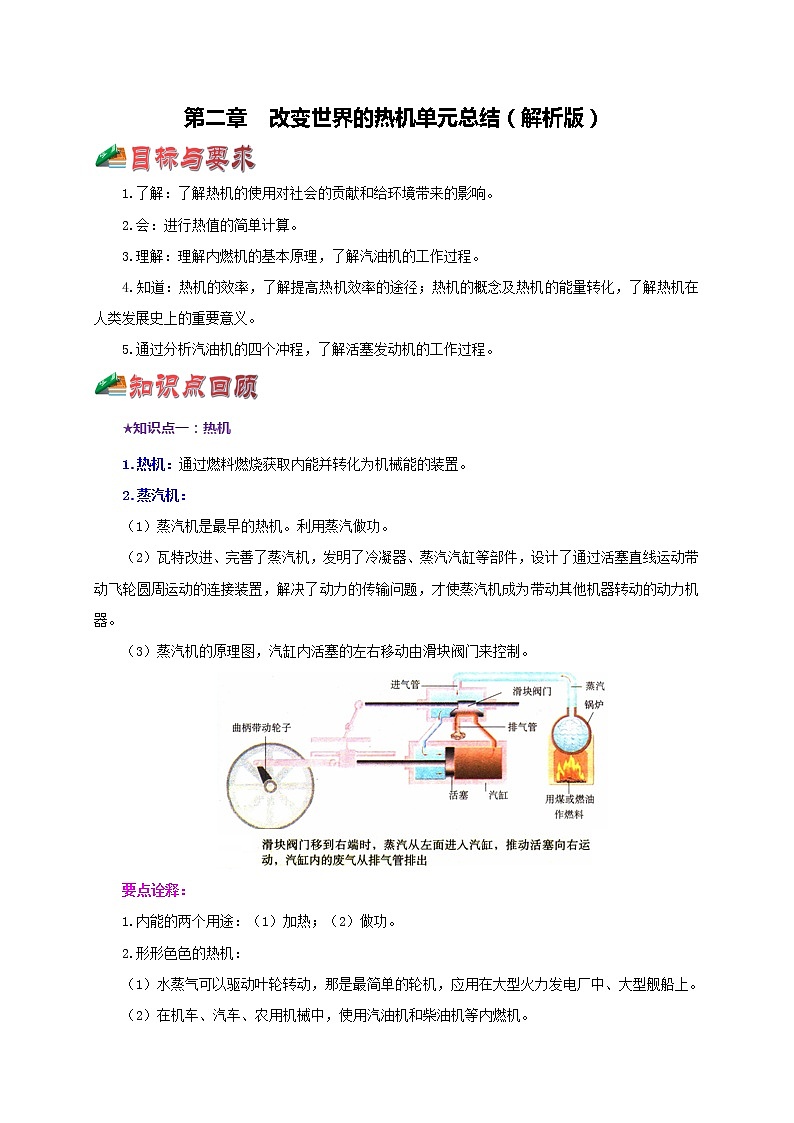 第二章  改变世界的热机 单元总结（解析版）教科版物理 九年级上册习题01
