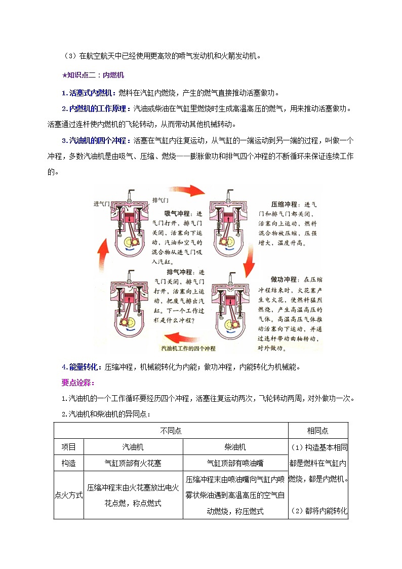 第二章  改变世界的热机 单元总结（解析版）教科版物理 九年级上册习题02