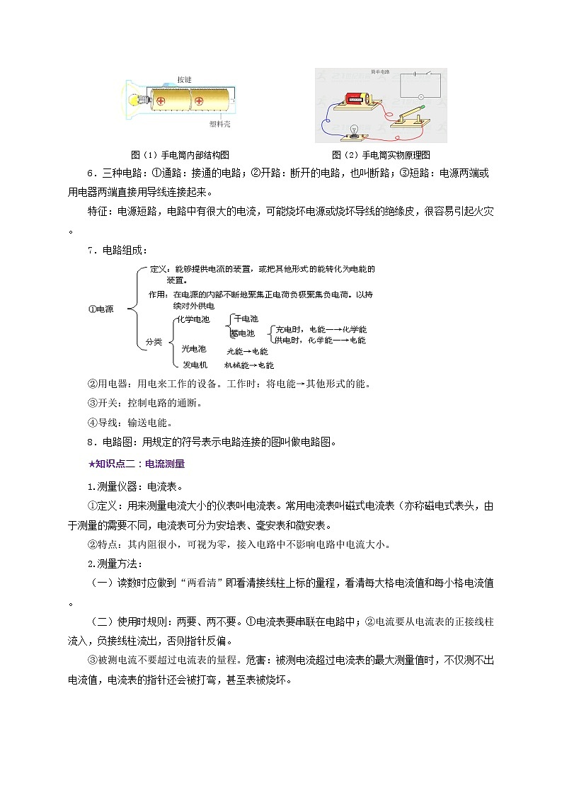 第四章  探究电流 单元总结（解析版）教科版物理 九年级上册习题第2页