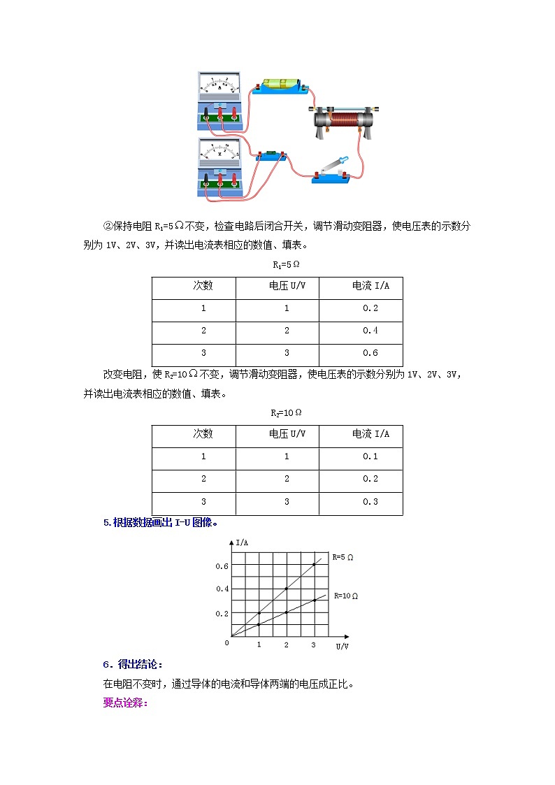 第五章  欧姆定律 单元总结（原卷版）教科版物理 九年级上册习题02
