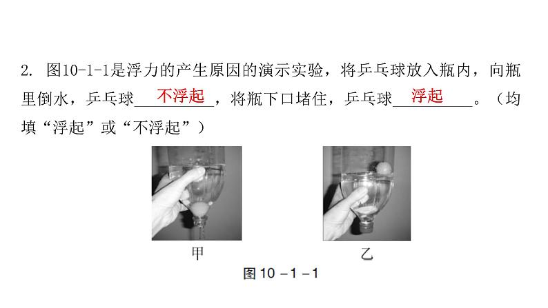 人教版八年级物理下册10-1浮力教学课件第6页