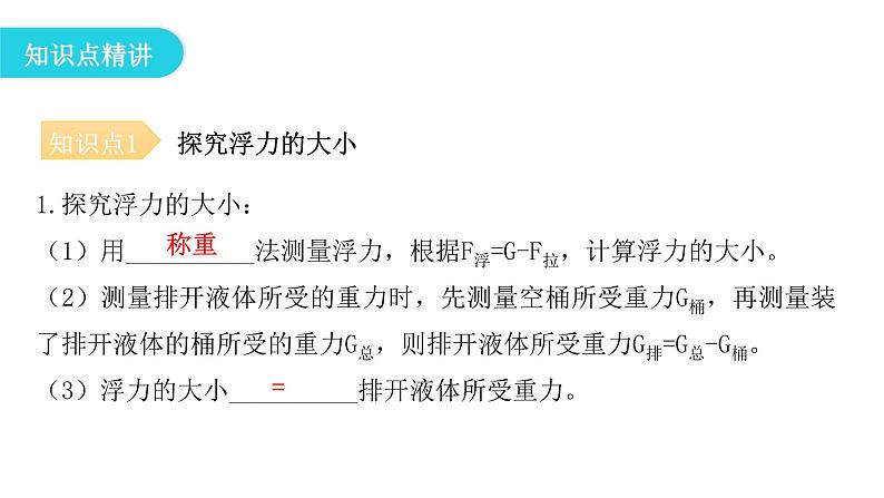 人教版八年级物理下册10-2阿基米德原理教学课件第5页