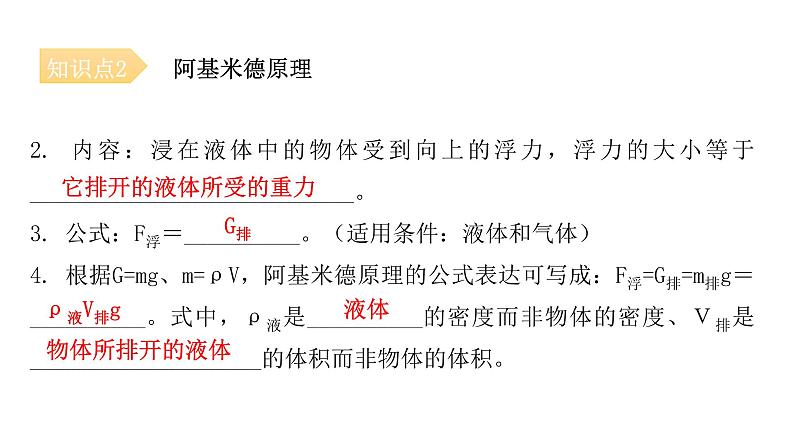 人教版八年级物理下册10-2阿基米德原理教学课件第6页