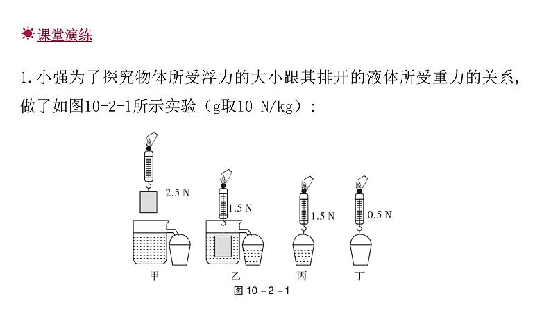 人教版八年级物理下册10-2阿基米德原理教学课件第8页