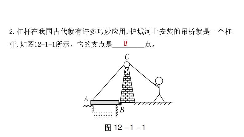 人教版八年级物理下册12-1第1课时杠杆教学课件07