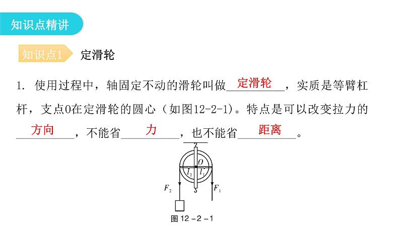 人教版八年级物理下册12-2第1课时定滑轮和动滑轮教学课件第5页