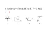 人教版八年級(jí)物理下冊(cè)1-第七章水平訓(xùn)練課件