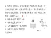 人教版八年级物理下册5-第十章水平训练课件