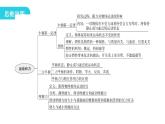 人教版八年级物理下册期末复习2第八章运动和力课件