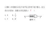 人教版八年级物理下册微专题1弹簧测力计课件