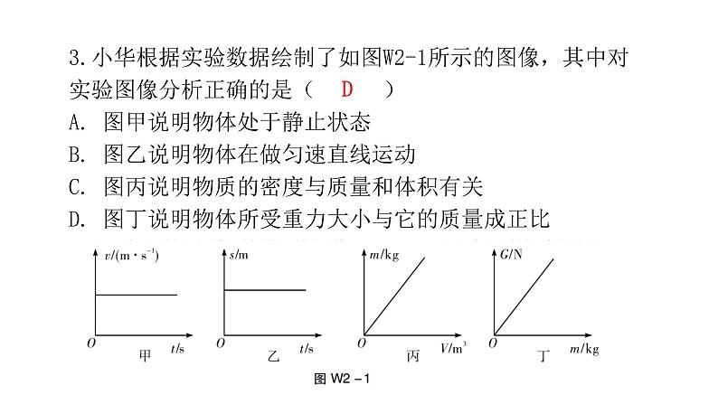 人教版八年级物理下册微专题2重力课件第5页