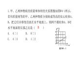 人教版八年级物理下册微专题4柱状固体压力与压强课件