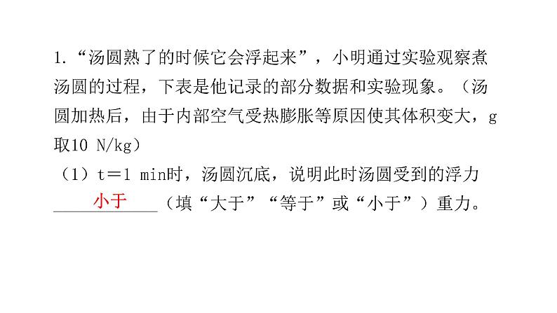 人教版八年级物理下册微专题8与浮力有关的实验课件03