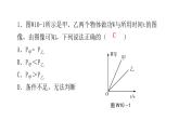 人教版八年级物理下册微专题10功率的相关图像课件