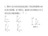 人教版八年级物理下册微专题10功率的相关图像课件