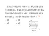 人教版八年级物理下册微专题10功率的相关图像课件