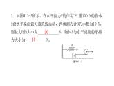 人教版八年级物理下册微专题13动滑轮特殊用法课件