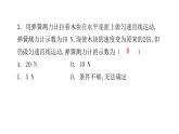 人教版八年级物理下册第3节摩擦力第一课时滑动摩擦力课件