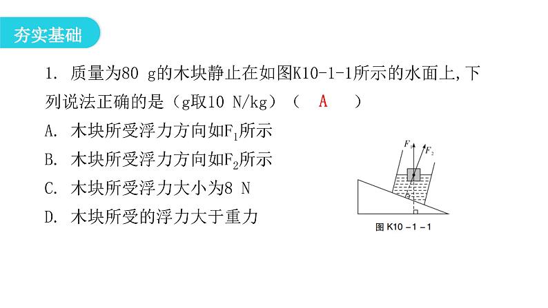 人教版八年级物理下册第1节浮力课件04