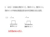 人教版八年级物理下册第3节摩擦力第一课时滑动摩擦力课件